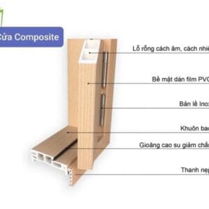Cửa nhựa Composite PAK – Mã SP: 7405 - Ảnh 3