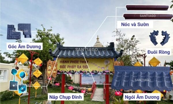 Ngói nhựa âm dương Nhật Bản trang trí. ĐVT: tấm - Hình ảnh 7