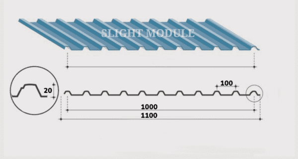 Tôn nhựa lấy sáng. ĐVT: tấm - Hình ảnh 2